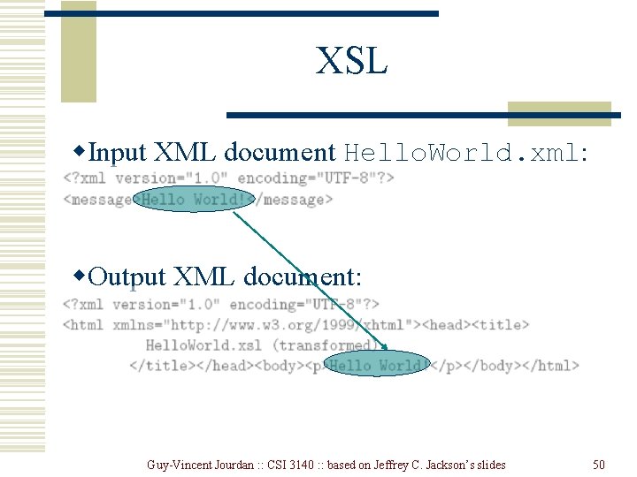 XSL w. Input XML document Hello. World. xml: w. Output XML document: Guy-Vincent Jourdan