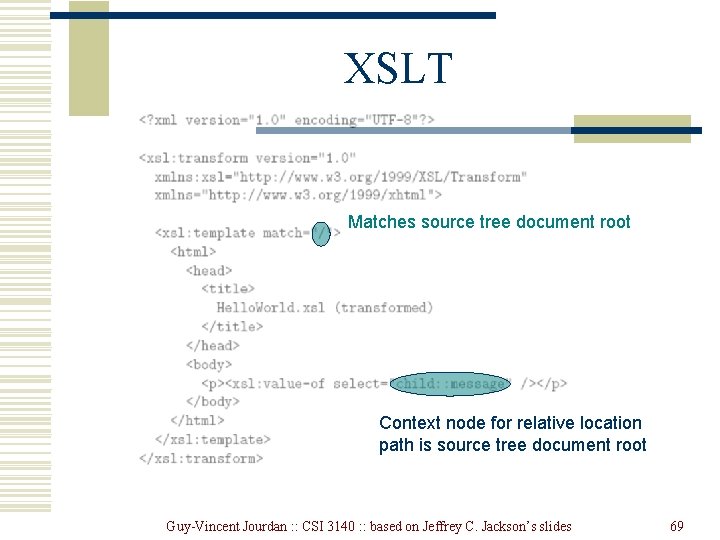 XSLT Matches source tree document root Context node for relative location path is source