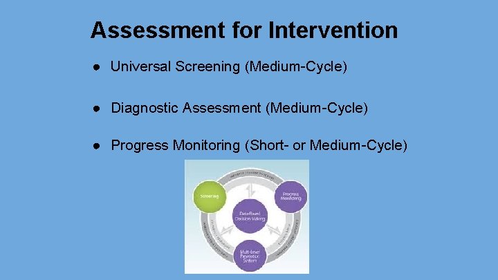 Assessment for Intervention ● Universal Screening (Medium-Cycle) ● Diagnostic Assessment (Medium-Cycle) ● Progress Monitoring