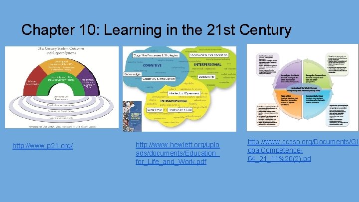 Chapter 10: Learning in the 21 st Century http: //www. p 21. org/ http: