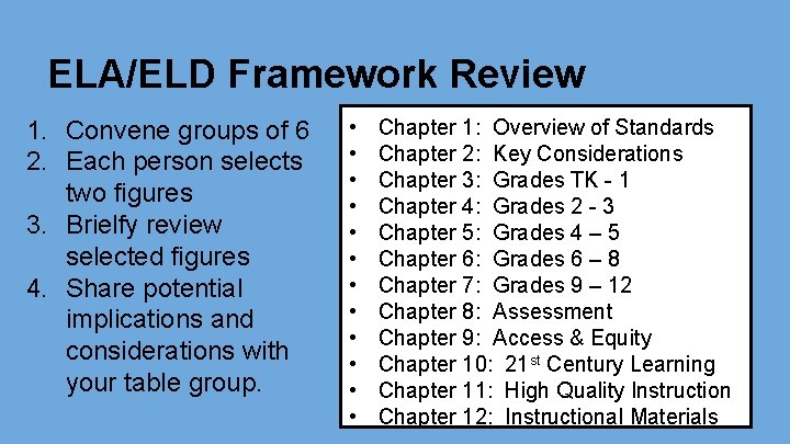 ELA/ELD Framework Review 1. Convene groups of 6 2. Each person selects two figures