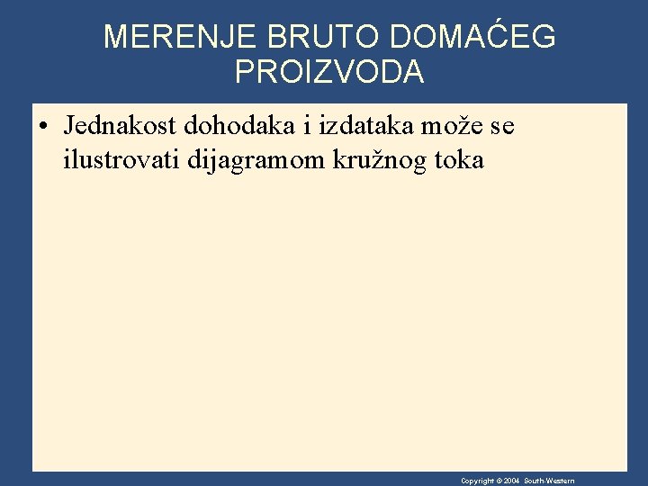 MERENJE BRUTO DOMAĆEG PROIZVODA • Jednakost dohodaka i izdataka može se ilustrovati dijagramom kružnog