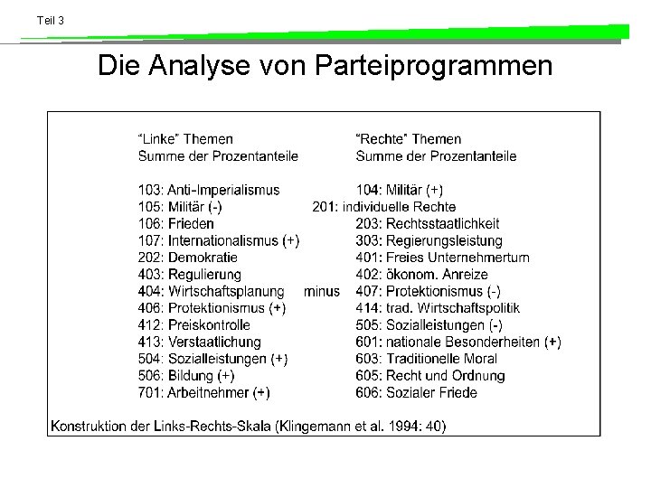 Teil 3 Die Analyse von Parteiprogrammen 