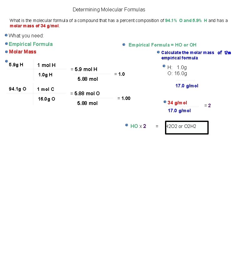 Determining Molecular Formulas What is the molecular formula of a compound that has a