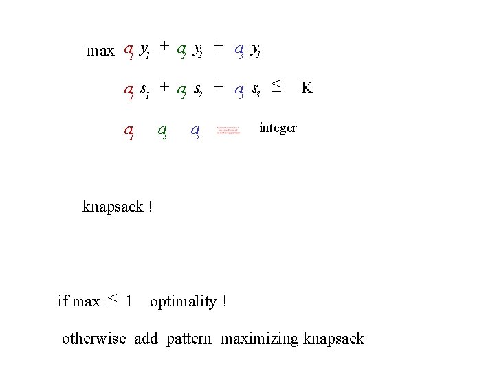 max a 1 y 1 + a 2 y 2 + a 3 y