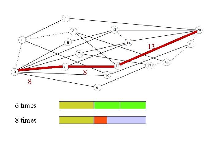 13 8 8 6 times 8 times 13 8 8 6 times 8 times