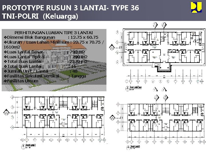 PROTOTYPE RUSUN 3 LANTAI- TYPE 36 TNI-POLRI (Keluarga) PERHITUNGAN LUASAN TIPE 3 LANTAI v.