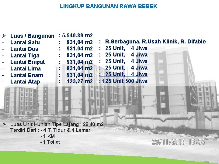 LINGKUP BANGUNAN RAWA BEBEK Ø - Luas / Bangunan Lantai Satu Lantai Dua Lantai