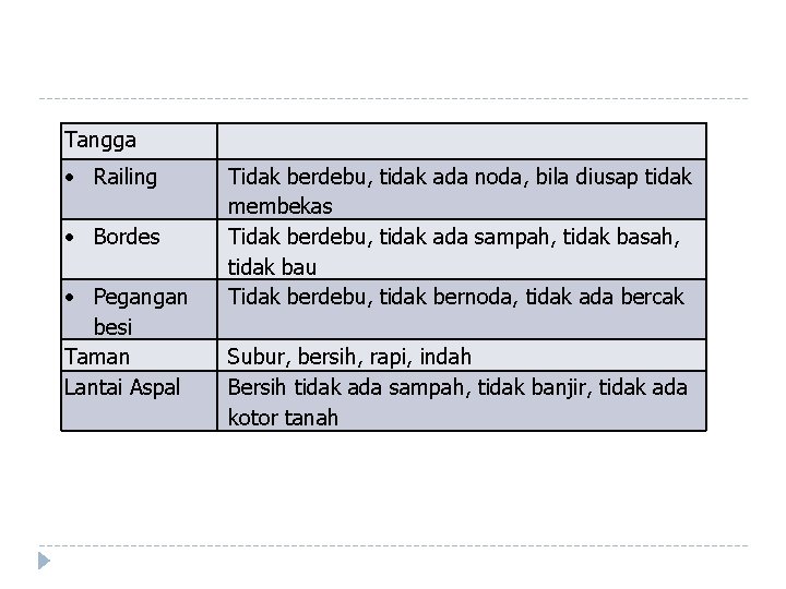 Tangga Railing Bordes Pegangan besi Taman Lantai Aspal Tidak berdebu, tidak ada noda, bila