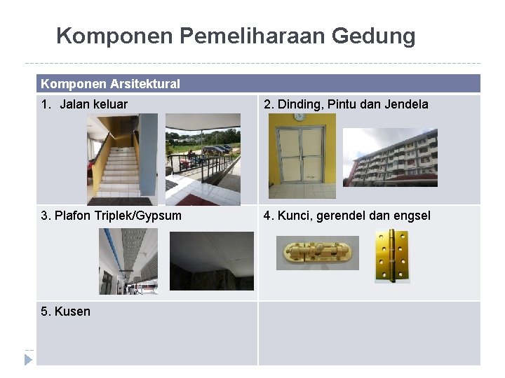 Komponen Pemeliharaan Gedung Komponen Arsitektural 1. Jalan keluar 2. Dinding, Pintu dan Jendela 3.