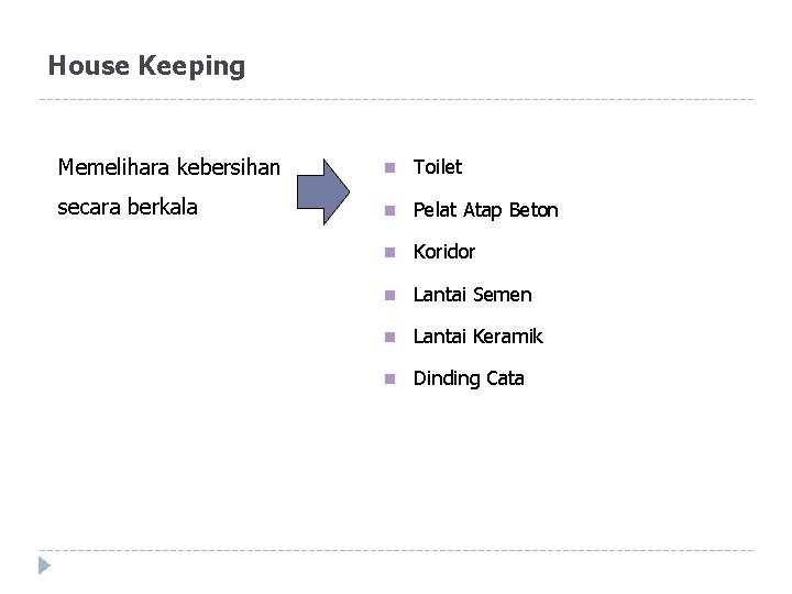 House Keeping Memelihara kebersihan n Toilet secara berkala n Pelat Atap Beton n Koridor