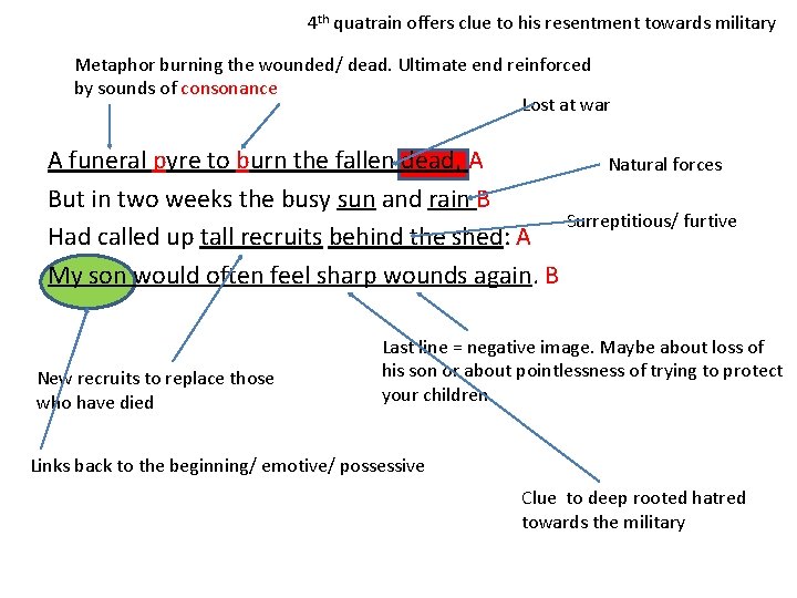 4 th quatrain offers clue to his resentment towards military Metaphor burning the wounded/