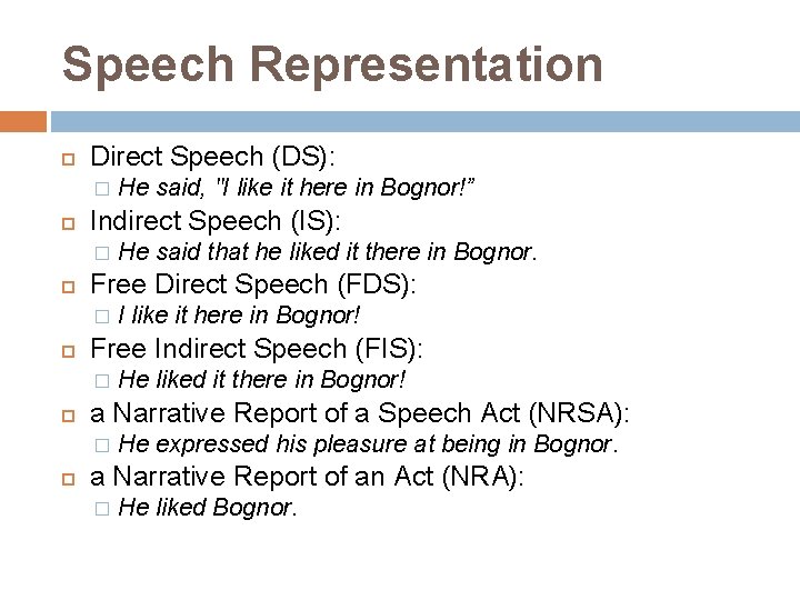 Speech Representation Direct Speech (DS): � Indirect Speech (IS): � He liked it there