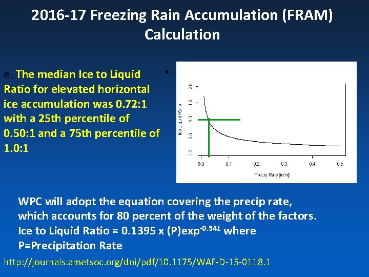 2016 -17 Freezing Rain Accumulation (FRAM) Calculation • e. The median Ice to Liquid
