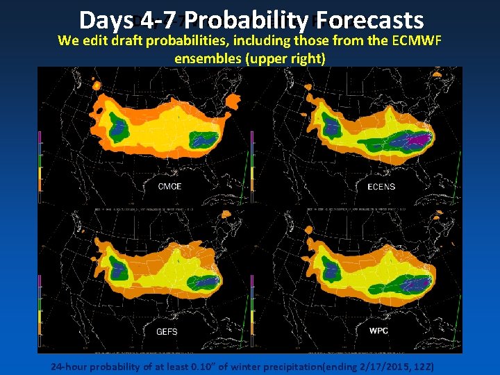 Winter Weather Product Days. Day 4 -74 -7 Probability Forecasts We edit draft probabilities,