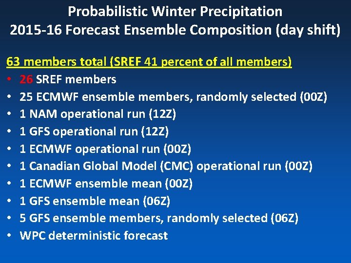 Probabilistic Winter Precipitation 2015 -16 Forecast Ensemble Composition (day shift) 63 members total (SREF