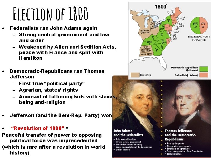Election of 1800 • Federalists ran John Adams again – Strong central government and