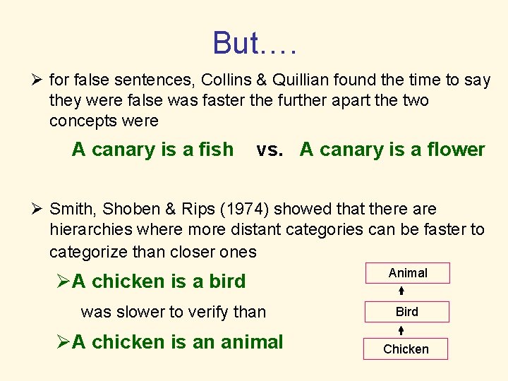 But…. Ø for false sentences, Collins & Quillian found the time to say they