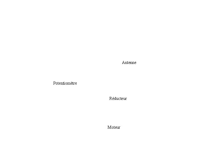 Antenne Potentiomètre Réducteur Moteur 