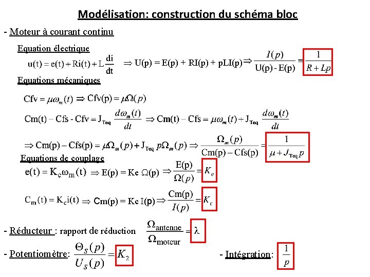 Modélisation: construction du schéma bloc - Moteur à courant continu Equation électrique U(p) =