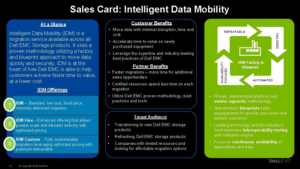 Sales Card: Intelligent Data Mobility Customer Benefits At a Glance IDM Offerings 1 IDM