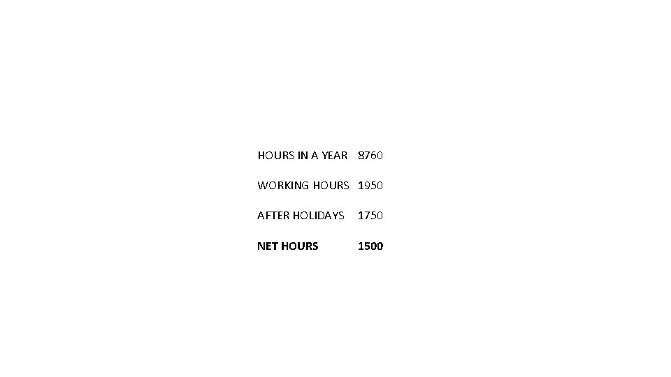 HOURS IN A YEAR 8760 WORKING HOURS 1950 AFTER HOLIDAYS 1750 NET HOURS 1500