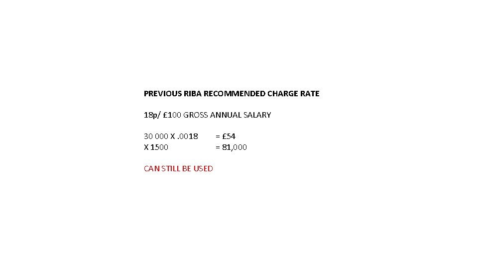 PREVIOUS RIBA RECOMMENDED CHARGE RATE 18 p/ £ 100 GROSS ANNUAL SALARY 30 000