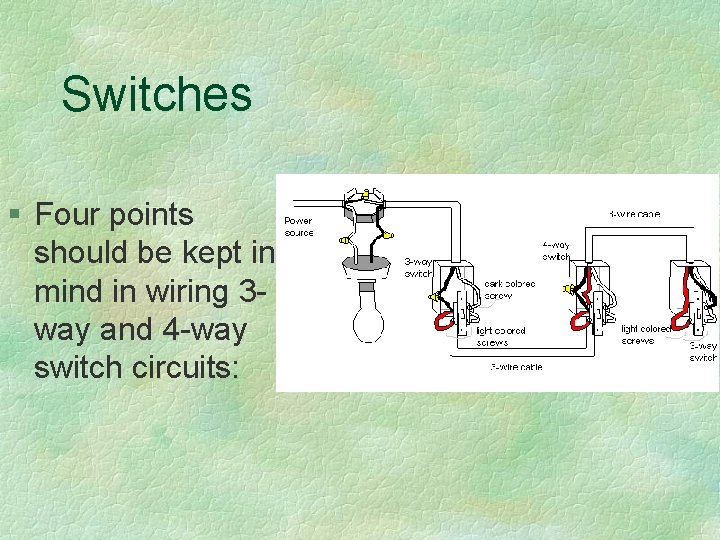 Switches § Four points should be kept in mind in wiring 3 way and