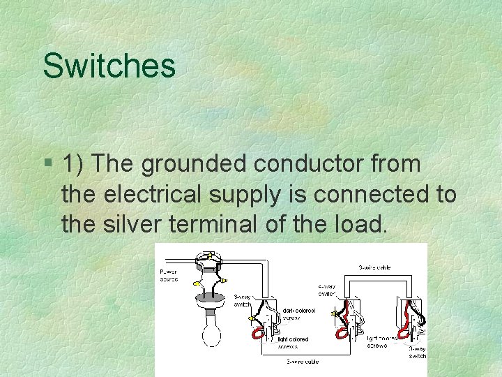 Switches § 1) The grounded conductor from the electrical supply is connected to the