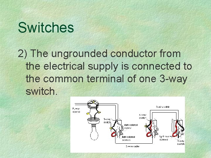 Switches 2) The ungrounded conductor from the electrical supply is connected to the common