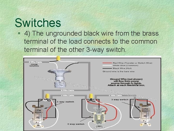 Switches § 4) The ungrounded black wire from the brass terminal of the load