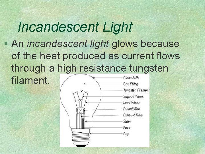 Incandescent Light § An incandescent light glows because of the heat produced as current