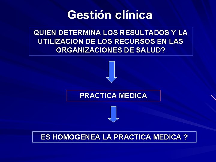 Gestión clínica QUIEN DETERMINA LOS RESULTADOS Y LA UTILIZACION DE LOS RECURSOS EN LAS