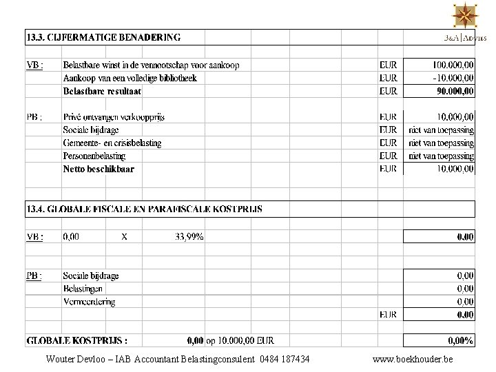 Wouter Devloo – IAB Accountant Belastingconsulent 0484 187434 www. boekhouder. be 