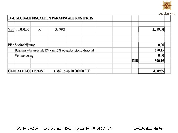 Wouter Devloo – IAB Accountant Belastingconsulent 0484 187434 www. boekhouder. be 