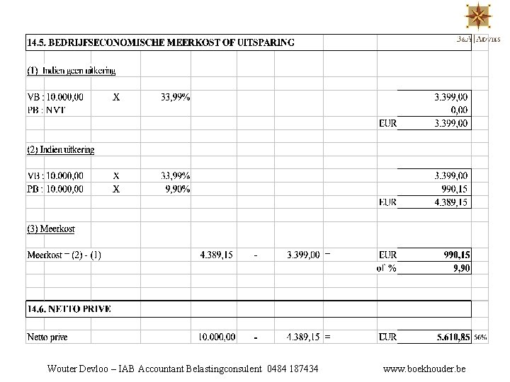 Wouter Devloo – IAB Accountant Belastingconsulent 0484 187434 www. boekhouder. be 