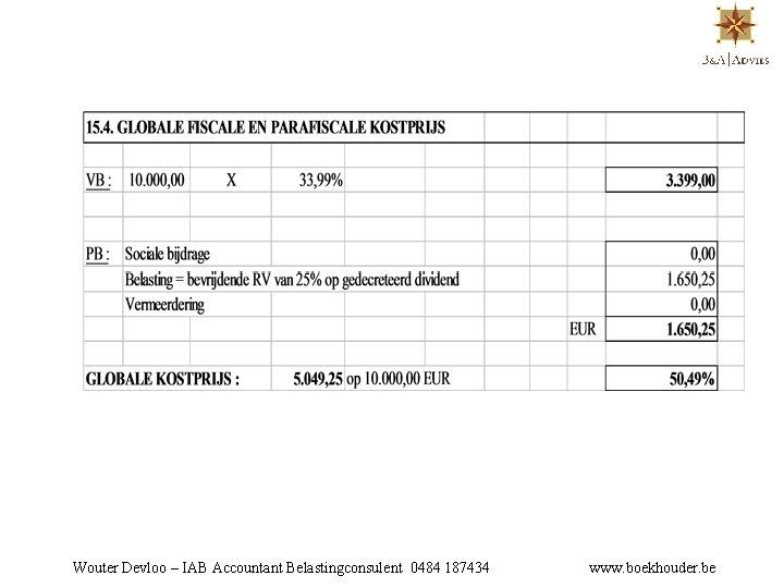 Wouter Devloo – IAB Accountant Belastingconsulent 0484 187434 www. boekhouder. be 