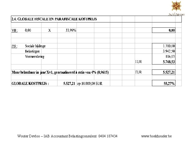 Wouter Devloo – IAB Accountant Belastingconsulent 0484 187434 www. boekhouder. be 