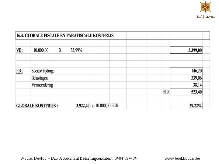 Wouter Devloo – IAB Accountant Belastingconsulent 0484 187434 www. boekhouder. be 