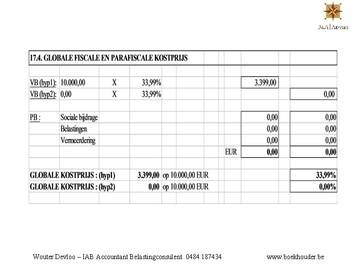 Wouter Devloo – IAB Accountant Belastingconsulent 0484 187434 www. boekhouder. be 