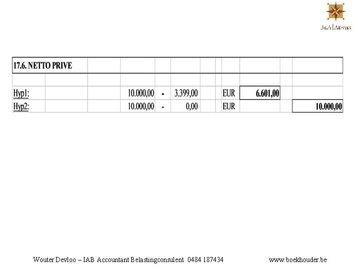 Wouter Devloo – IAB Accountant Belastingconsulent 0484 187434 www. boekhouder. be 