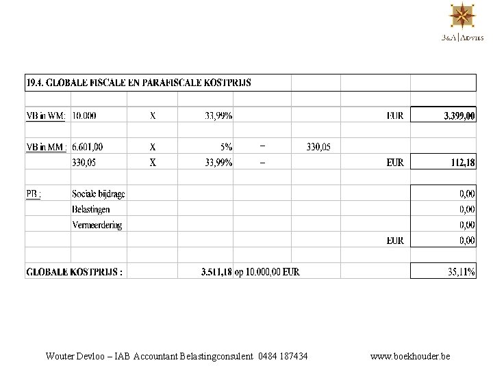 Wouter Devloo – IAB Accountant Belastingconsulent 0484 187434 www. boekhouder. be 