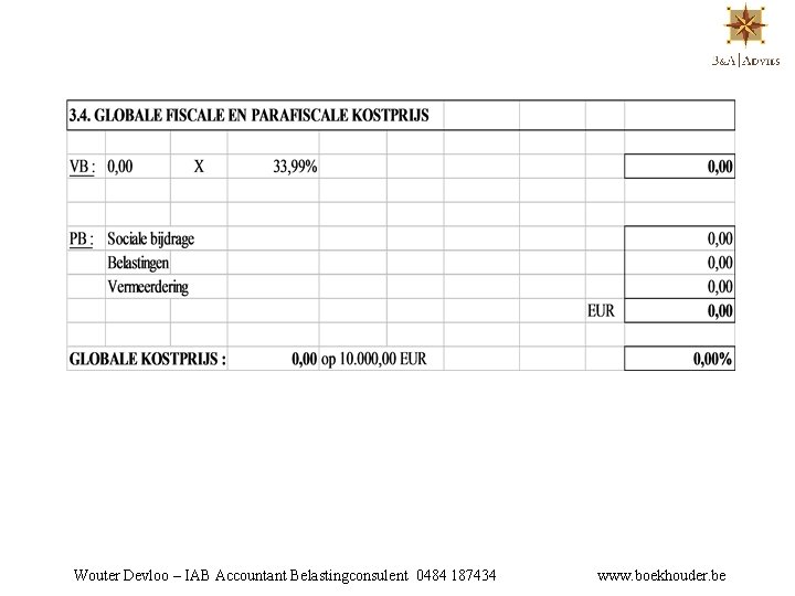 Wouter Devloo – IAB Accountant Belastingconsulent 0484 187434 www. boekhouder. be 