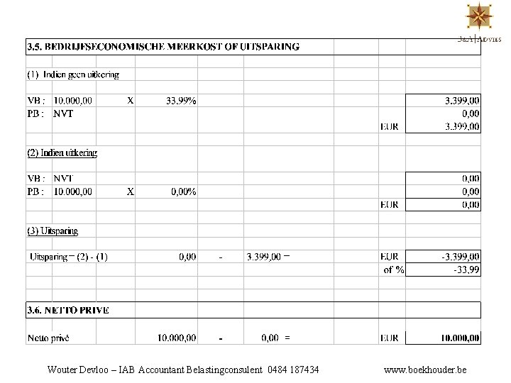 Wouter Devloo – IAB Accountant Belastingconsulent 0484 187434 www. boekhouder. be 