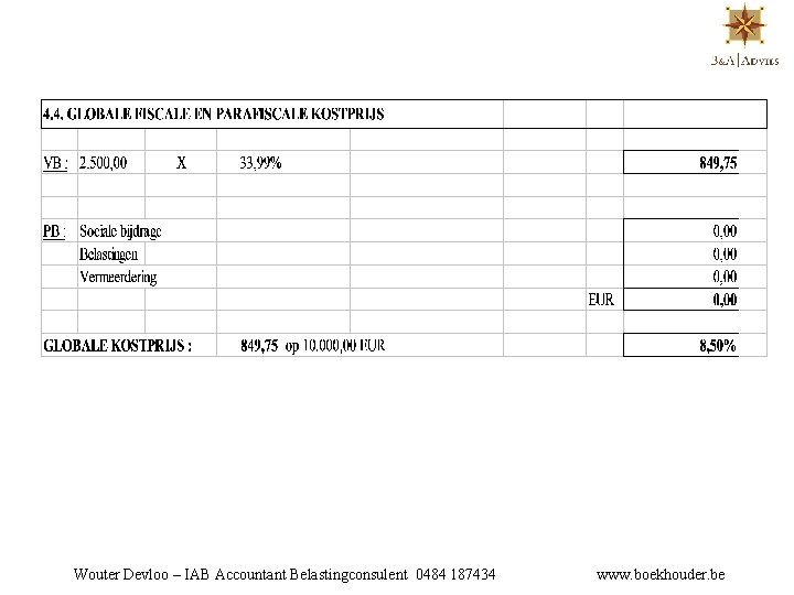 Wouter Devloo – IAB Accountant Belastingconsulent 0484 187434 www. boekhouder. be 