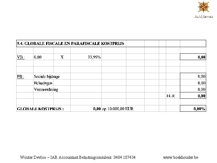 Wouter Devloo – IAB Accountant Belastingconsulent 0484 187434 www. boekhouder. be 