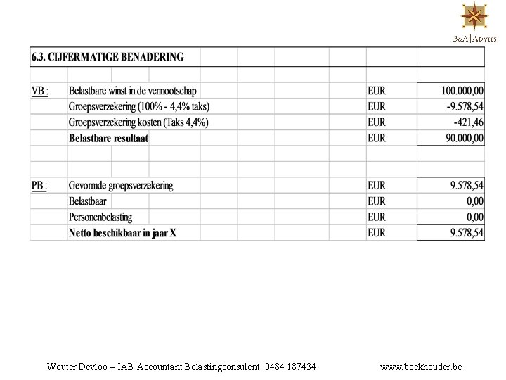Wouter Devloo – IAB Accountant Belastingconsulent 0484 187434 www. boekhouder. be 