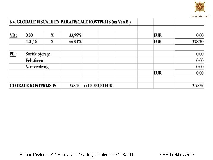 Wouter Devloo – IAB Accountant Belastingconsulent 0484 187434 www. boekhouder. be 