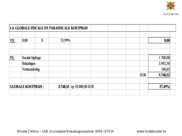 Wouter Devloo – IAB Accountant Belastingconsulent 0484 187434 www. boekhouder. be 