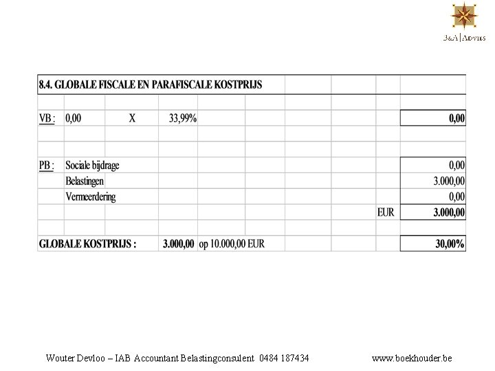 Wouter Devloo – IAB Accountant Belastingconsulent 0484 187434 www. boekhouder. be 